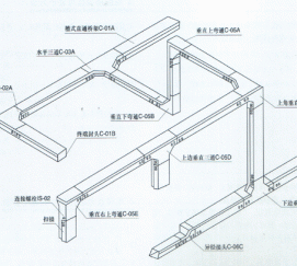 槽式橋架空間布置示意圖